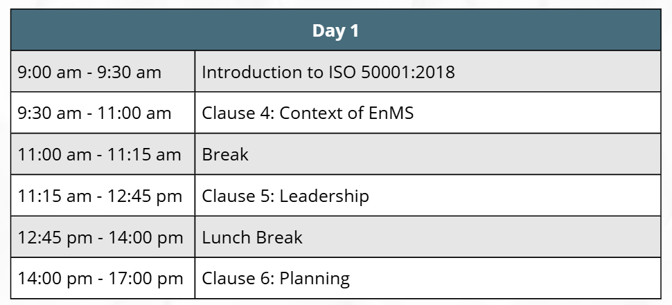 Day 1