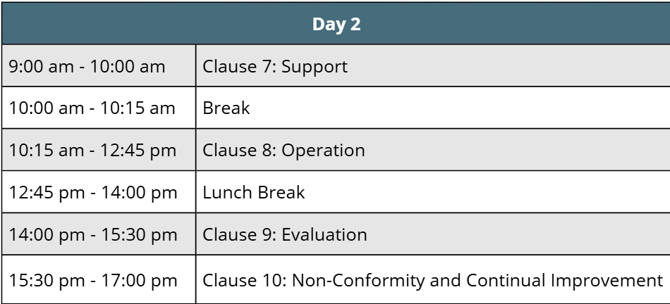 Day 2